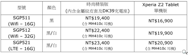 撼動視界、纖薄之最 Xperia Z2 Tablet 顛覆行動娛樂世界