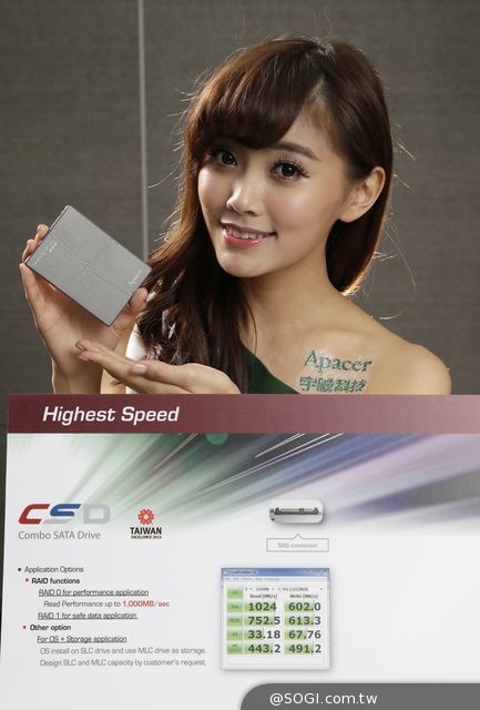 宇瞻科技2014馬年「H.O.R.S.E」五大營運策略拓展潛在商機