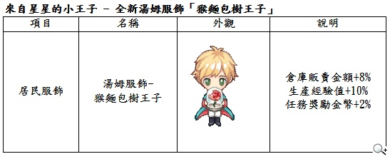 《啾咪莊園EveryTown》彩色之城「南非熱情波卡」主題 《啾咪莊園EveryTown》彩色之城「南非熱情波卡」主題