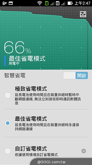 純粹本位 禪心入魂 ASUS ZenFone 5 純粹本位 禪心入魂 ASUS ZenFone 5