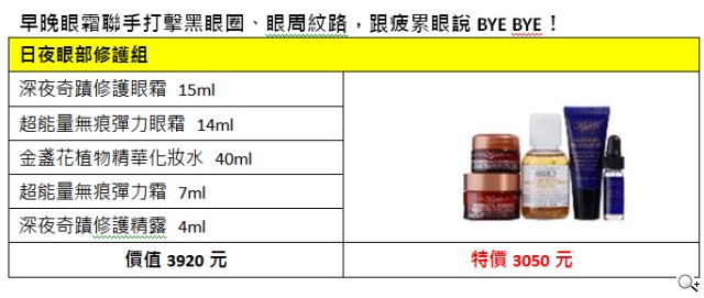 Kiehl's契爾氏母親節特惠組合 加倍選擇、容量與優惠 Kiehl's契爾氏母親節特惠組合 加倍選擇、容量與優惠