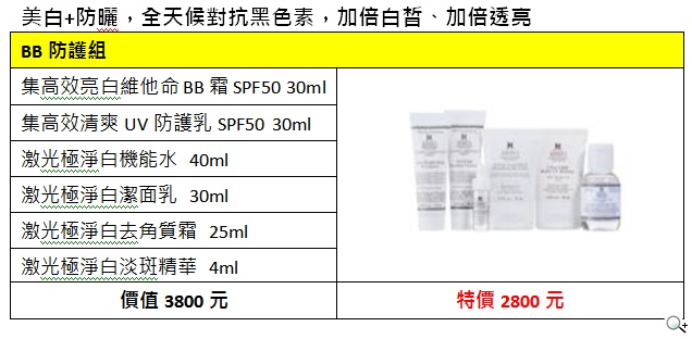 Kiehl's契爾氏母親節特惠組合 加倍選擇、容量與優惠 Kiehl's契爾氏母親節特惠組合 加倍選擇、容量與優惠
