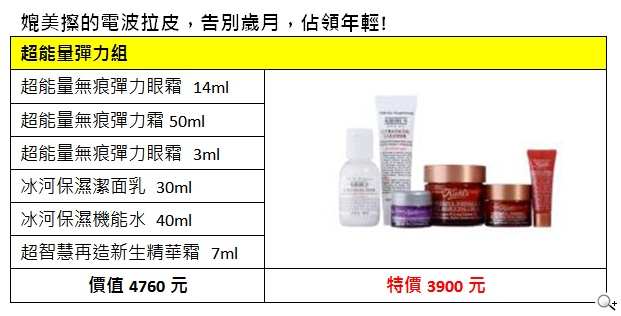 Kiehl's契爾氏母親節特惠組合 加倍選擇、容量與優惠 Kiehl's契爾氏母親節特惠組合 加倍選擇、容量與優惠