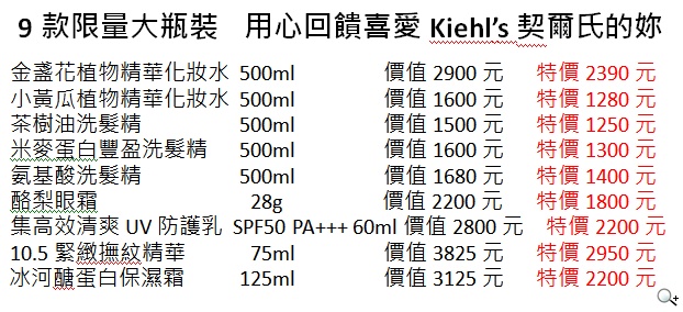 Kiehl's契爾氏母親節特惠組合 加倍選擇、容量與優惠 Kiehl's契爾氏母親節特惠組合 加倍選擇、容量與優惠