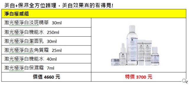 Kiehl's契爾氏母親節特惠組合 加倍選擇、容量與優惠 Kiehl's契爾氏母親節特惠組合 加倍選擇、容量與優惠