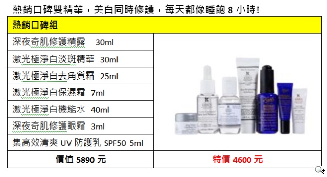Kiehl's契爾氏母親節特惠組合 加倍選擇、容量與優惠 Kiehl's契爾氏母親節特惠組合 加倍選擇、容量與優惠