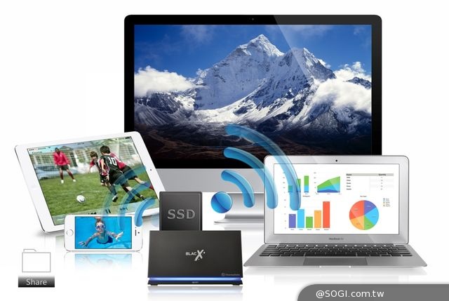 曜越BlacX Urban無線硬碟外接座和TtCloud APP 首度登場