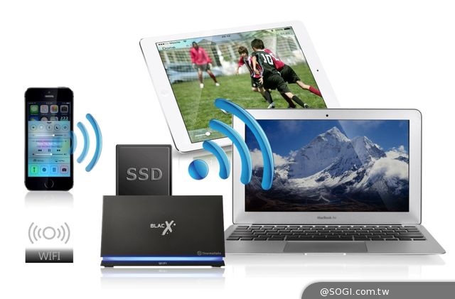 曜越BlacX Urban無線硬碟外接座和TtCloud APP 首度登場