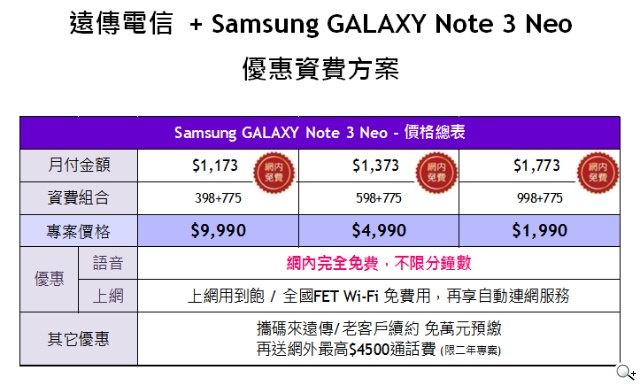 Samsung GALAXY Note 3 Neo 風尚登台 支援台灣4G LTE