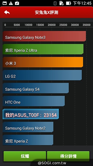 純粹本位 禪心入魂 ASUS ZenFone 5 純粹本位 禪心入魂 ASUS ZenFone 5