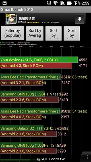 純粹本位 禪心入魂 ASUS ZenFone 5 純粹本位 禪心入魂 ASUS ZenFone 5