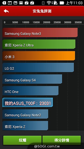 純粹本位 禪心入魂 ASUS ZenFone 5 純粹本位 禪心入魂 ASUS ZenFone 5
