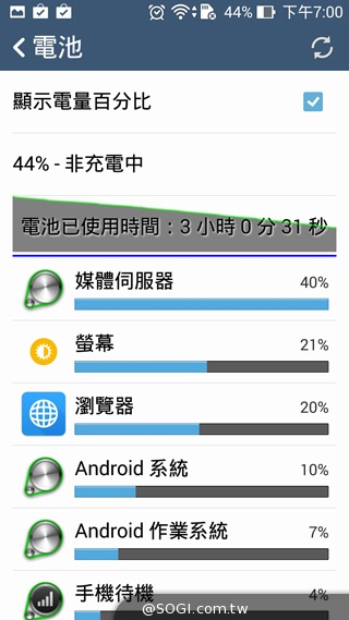 純粹本位 禪心入魂 ASUS ZenFone 5 純粹本位 禪心入魂 ASUS ZenFone 5