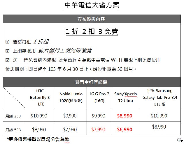 2014台北春季電腦展 中華電信展場限定回饋享不完