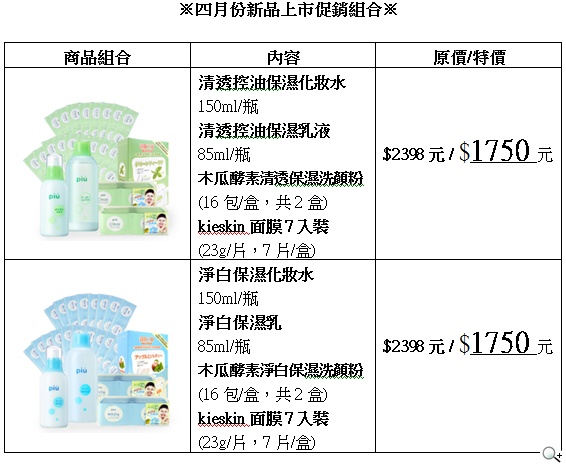 「piu木瓜酵素保養」清透控油保濕及淨白 再推出基礎保養系列 「piu木瓜酵素保養」清透控油保濕及淨白 再推出基礎保養系列