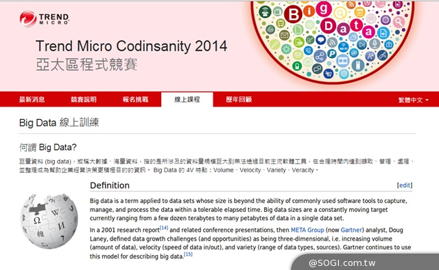 「趨勢科技Codinsanity亞太區程式競賽」挑戰大數據資料解決能力