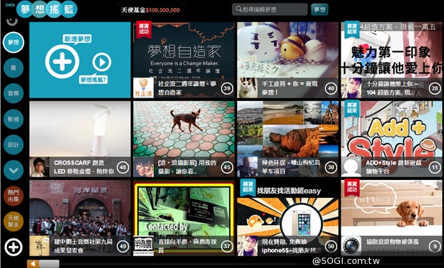 電玩小子+蘋果迷，兩位8年級台大畢業生投入運動數據e化開發