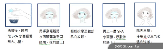 VICHY「午夜奇蹟SPA水面膜」神奇魅力 深層保濕修護 VICHY「午夜奇蹟SPA水面膜」神奇魅力 深層保濕修護