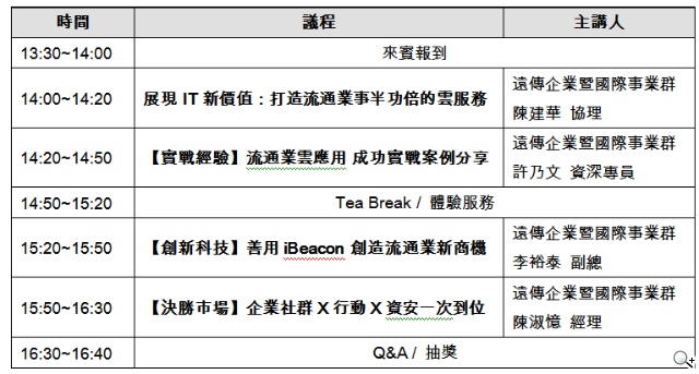 雲端行動新技術 遠傳瞄準流通服務業 案例分享創商機