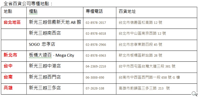 Clarisonic科萊麗「音波淨膚儀」仿冒品充斥 務必認明官方授權通路 Clarisonic科萊麗「音波淨膚儀」仿冒品充斥 務必認明官方授權通路
