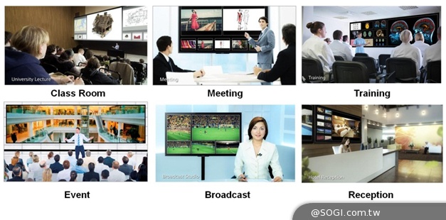 Sony多元視覺簡報系統PWA-VP100 智慧操控  極真畫質多元視野