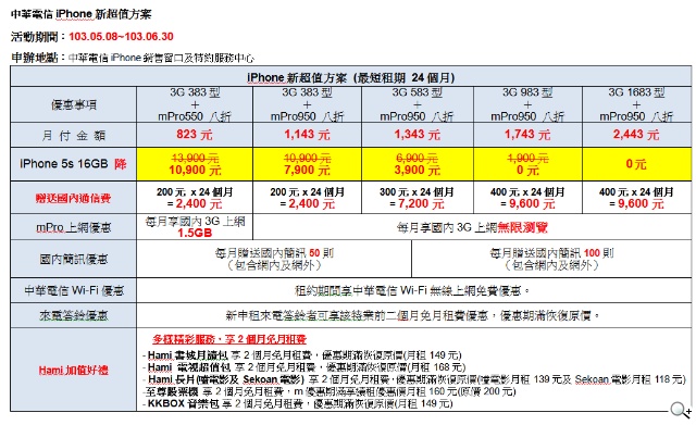 中華電信歡慶母親節推出購機優惠  iPhone 5s限時下殺3,000元