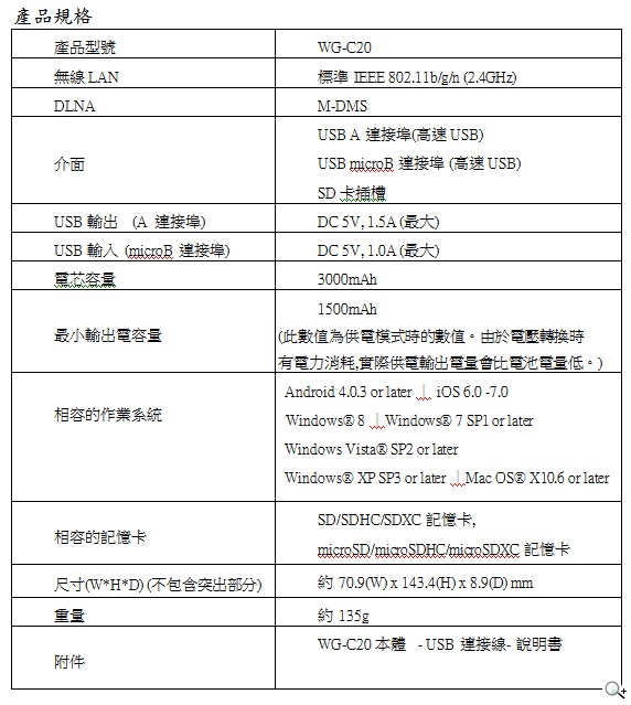 Sony「行動無線讀卡機WG-C20」存取充電雙效 智慧無線分享 Sony「行動無線讀卡機WG-C20」存取充電雙效 智慧無線分享
