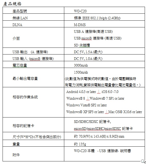 Sony「行動無線讀卡機WG-C20」存取充電雙效 智慧無線分享