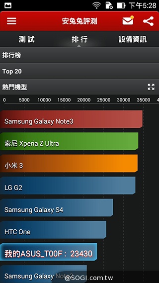 純粹本位 禪心入魂 ASUS ZenFone 5 純粹本位 禪心入魂 ASUS ZenFone 5
