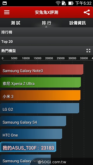 純粹本位 禪心入魂 ASUS ZenFone 5 純粹本位 禪心入魂 ASUS ZenFone 5