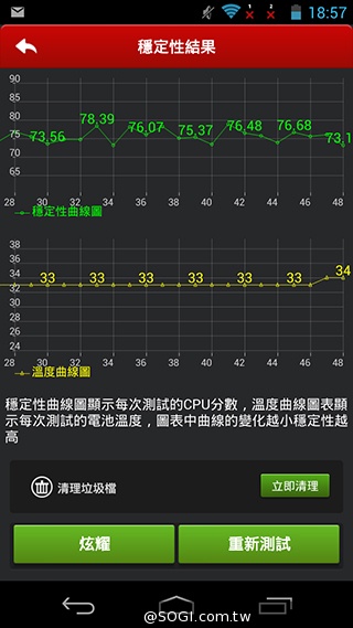 純粹本位 禪心入魂 ASUS ZenFone 5 純粹本位 禪心入魂 ASUS ZenFone 5