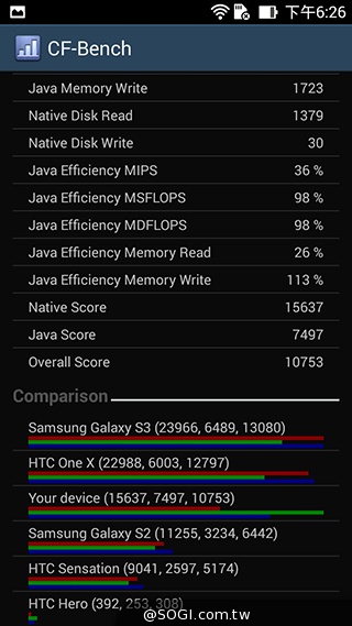 純粹本位 禪心入魂 ASUS ZenFone 5 純粹本位 禪心入魂 ASUS ZenFone 5
