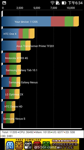 純粹本位 禪心入魂 ASUS ZenFone 5 純粹本位 禪心入魂 ASUS ZenFone 5