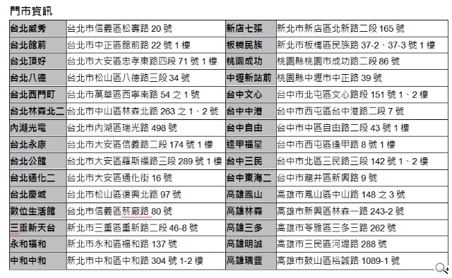 台灣大哥大 體驗4G飆速抽手機