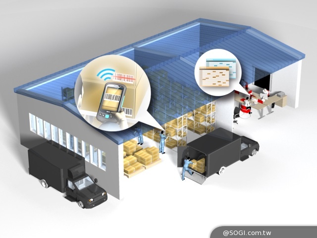 凌華科技IMX-3000工業級手持式設備 提升物流管理效能