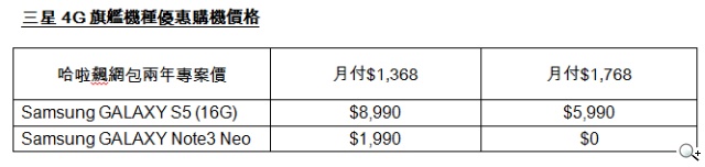 遠傳拚4G申辦享獨家優惠 金秀賢好禮、智慧手錶辦就送 遠傳拚4G申辦享獨家優惠 金秀賢好禮、智慧手錶辦就送