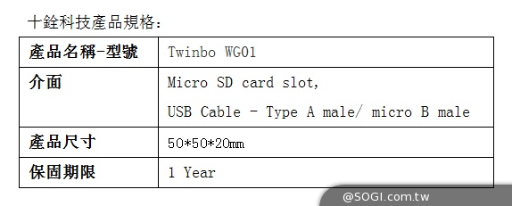 十銓科技「Twinbo」獨創OTG新型態應用
