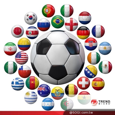 FIFA惡意程式已超過375種 趨勢科技採取「讀、不、達」三大保護措施