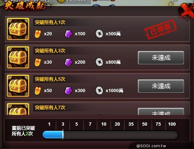 《武神關聖之召喚武神》過四關，斬11將