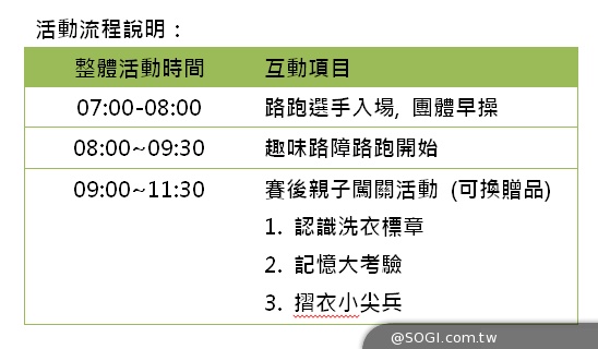 白蘭熊寶貝贊助之「老皮帶隊亂亂跑」陪你一起瘋路跑 白蘭熊寶貝贊助之「老皮帶隊亂亂跑」陪你一起瘋路跑
