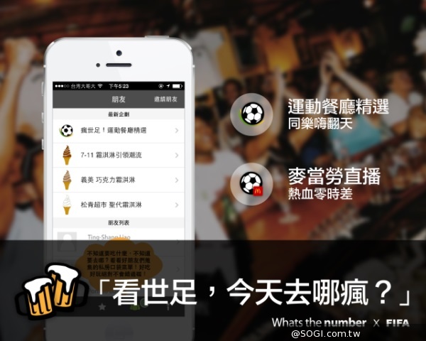 WhatsTheNumber獨家公開私房看球據點 瘋世足不再斷訊 WhatsTheNumber獨家公開私房看球據點 瘋世足不再斷訊