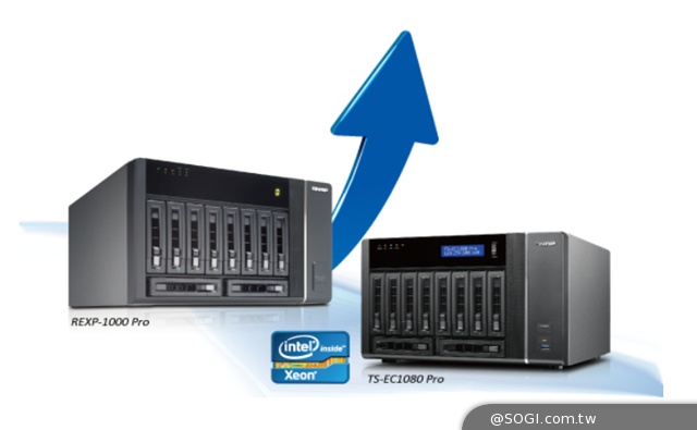 威聯通Turbo NAS TS-ECx80 Pro 及支援SAS介面桌上型儲存擴充方案