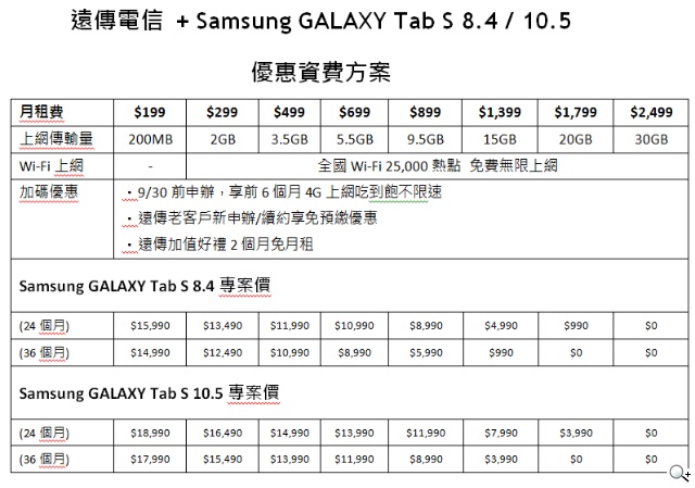 三星GALAXY Tab S平板機皇 正式登台 行動閱聽無可匹敵