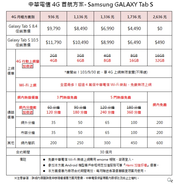 三星GALAXY Tab S平板機皇 正式登台 行動閱聽無可匹敵