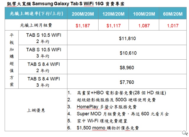 三星GALAXY Tab S平板機皇 正式登台 行動閱聽無可匹敵