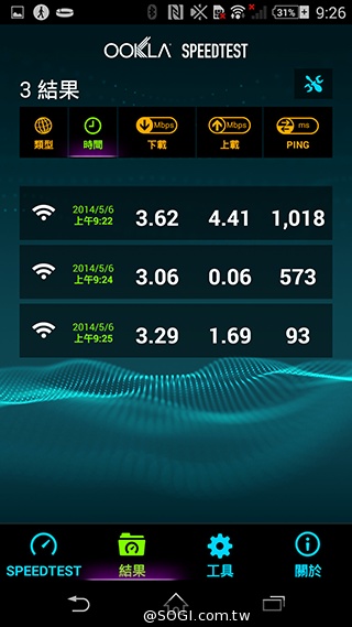 XCom Global日租上網歐洲周遊 法國實測