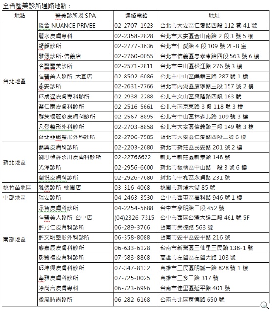警方破獲大批Clarisonic科萊麗「音波淨膚儀」仿冒品 警方破獲大批Clarisonic科萊麗「音波淨膚儀」仿冒品