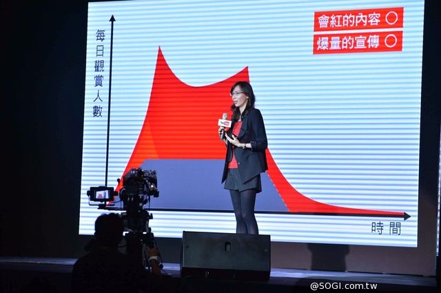 2014 YouTube Pulse 影音盛會「3C」心法互動行銷威力