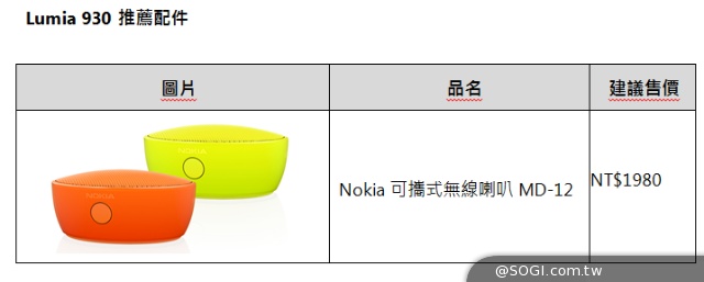 Lumia 930正式在台上市 4G LTE與4核心頂級效能