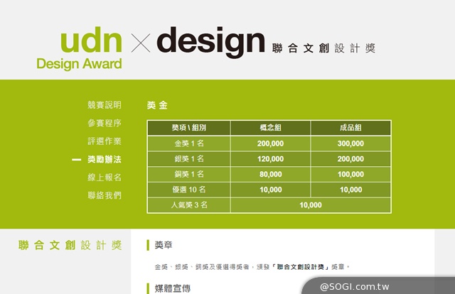 聯合報系跨足文創產業 成立「有.設計uDesign」平台 聯合報系跨足文創產業 成立「有.設計uDesign」平台